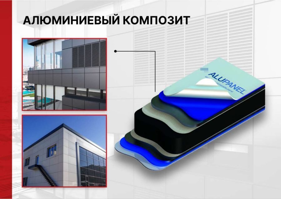Алюминиевый композит Alupanel